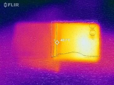 heat map back