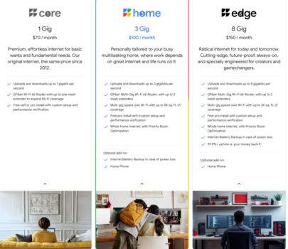 Google Fiber - new plans (Image Source: GFiber Blog)