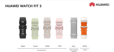 Strap options (Image source: Huawei)