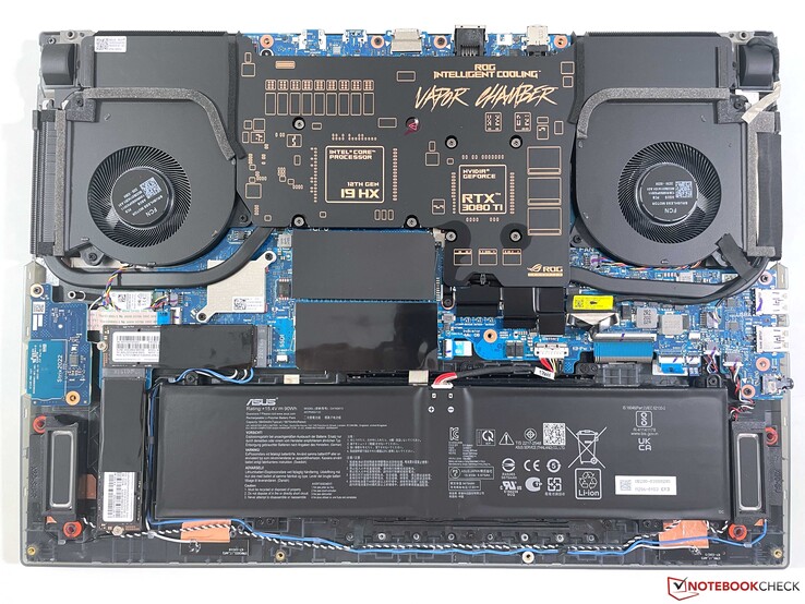 2022 ROG Strix Scar 17 G733CX for comparison