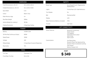 KQi 100F Spec Sheet (Image Source: NUI)
