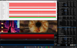 Stress test (Prime95 + FurMark)