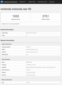 (Image source: Geekbench)