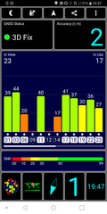 GPS Test outdoors