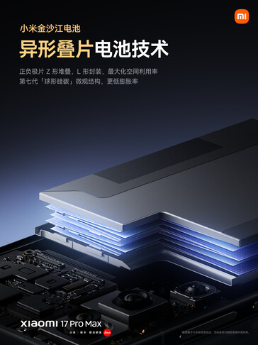 (Image source: Xiaomi)