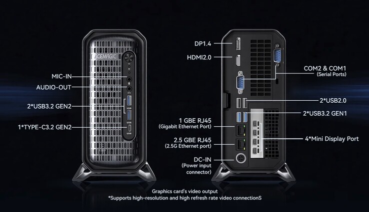 The Acemagic G3A mini PC features a healthy array of ports, including dual Ethernet and six video outputs.