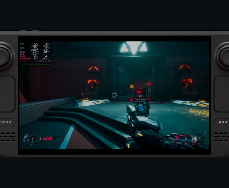 Borderlands 4 gameplay running on the Steam Deck, showing an on-screen performance overlay with GPU, CPU, VRAM, and FPS statistics visible during play (Image source: ETA Prime via YouTube)
