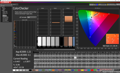 ColorChecker after calibration