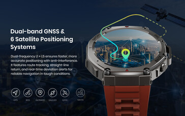 The GT smartwatch has a GNSS module..