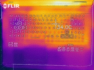 Heat generation top side (idle)