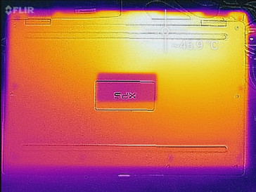 Maximum load (bottom)