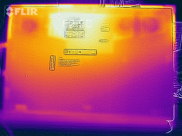 Prime95+FurMark load (bottom)