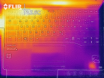 Thermal imaging under load - top