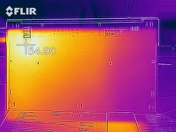 Heat development - bottom (load)