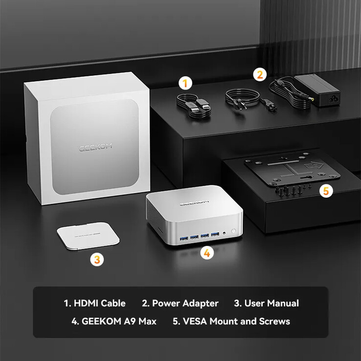 (Image source: Geekom)