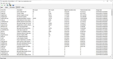 LatencyMon - Drivers