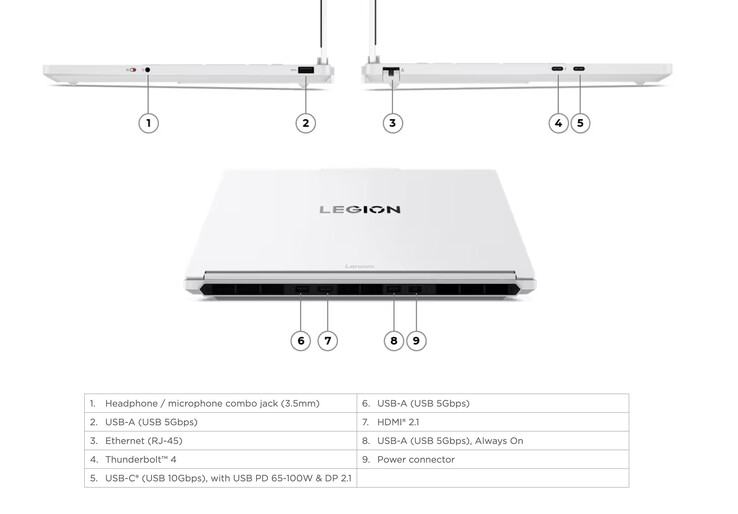 The Legion 5 15IAX11 contains ports on three sides.