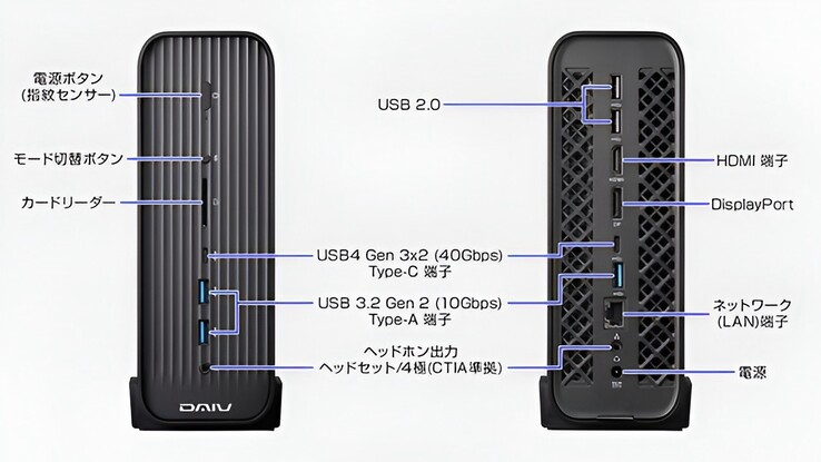 The Mouse DAIV-CX mini PC features a healthy array of I/O options