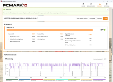 PCMark 10 battery use (balanced)