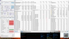 Stress test: FurMark solo