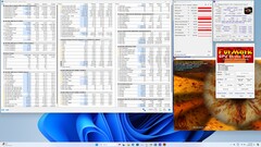 Stress test FurMark, solo