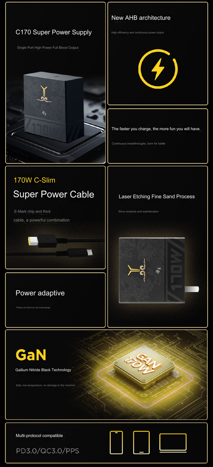 Main highlights of the 170W charger (Image source: Lenovo - machine translated)