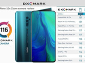 Oppo Reno 10x Zoom: More than another Sony IMX586 clone? (Image source: DxOMark)