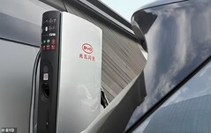 A BYD EV charger (Image source: BYD)
