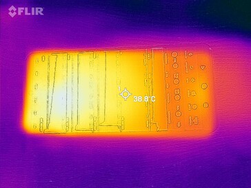 Heatmap Front