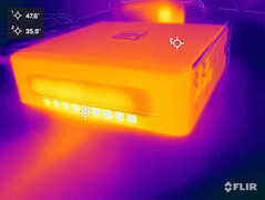 Heat development stress test