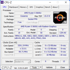Ryzen 5 2025 5600u