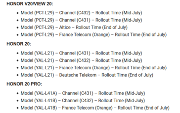 Magic UI 3.1 update schedule (image via Huawei Central)