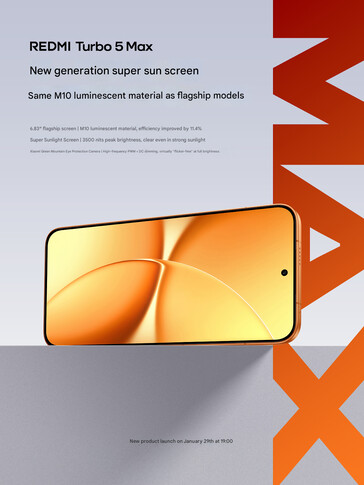 The display of the phone (Image source: Redmi - machine translated)