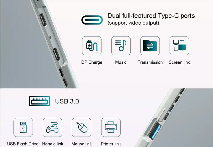 external connections on the Ninkear S13 (Image source: Ninkear)