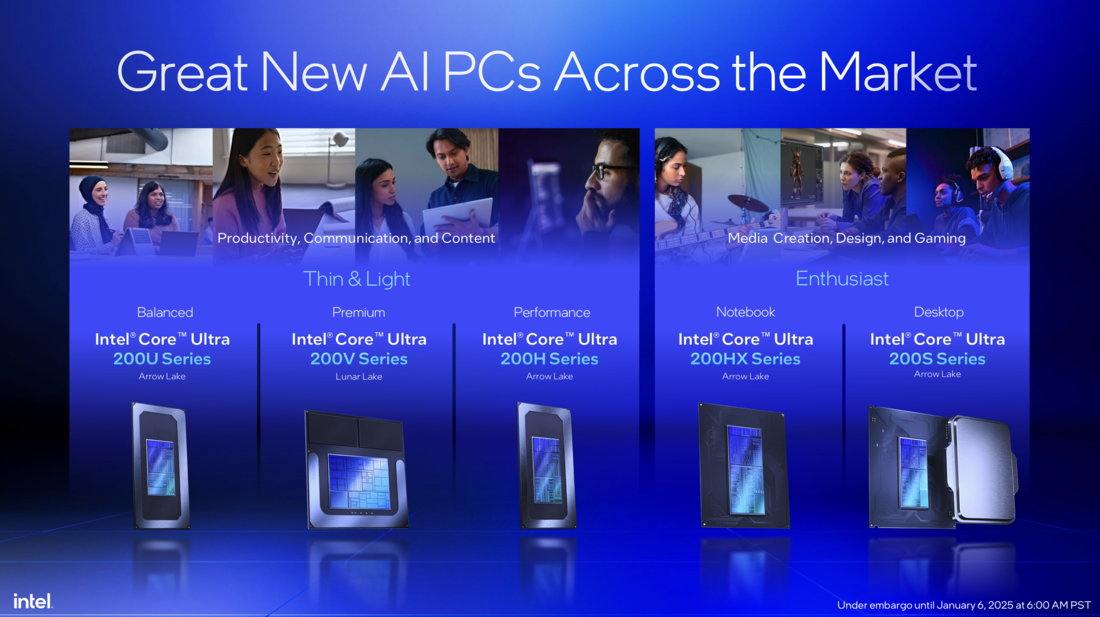 Classification of the current Intel CPUs