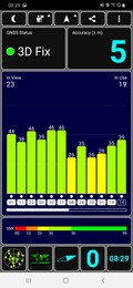 GPS Test: Outdoors