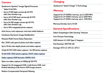 Snapdragon 7 Gen 4 specifications (image source: Qualcomm)