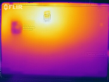 Stress test bottom