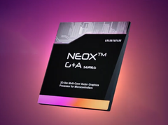 RISC-V is making its way to scalable GPUs. (Image Source: Think Silicon)