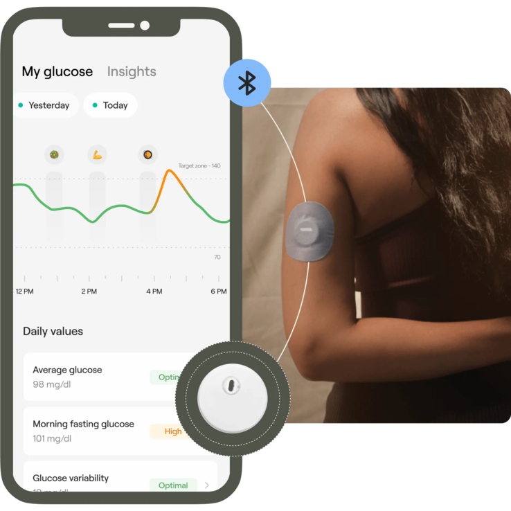 The Veri metabolic health tracking system. (Image source: Veri)