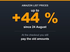 Graphic stating that Amazon raised list prices by up to 44 percent while checkout prices stayed the same