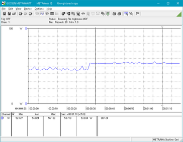 Minimum display brightness from 0 to 30s. Maximum display brightness from 30s and onwards