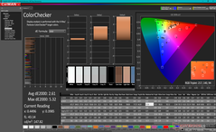 ColorChecker after calibration