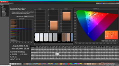 ColorChecker before calibration