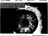 The computerized iris scan was patented in 1994. (Source: US Patent & Trademark Office)