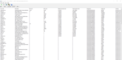 DPC Latency Monitor Drivers