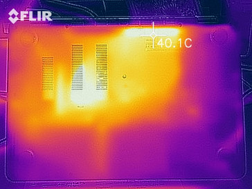 Heat distribution under load (underside)