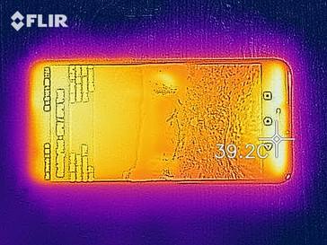 heatmap front