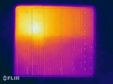 Surface temperatures: Inner display