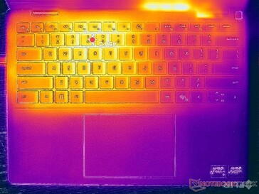 Prime95+FurMark stress (C cover)